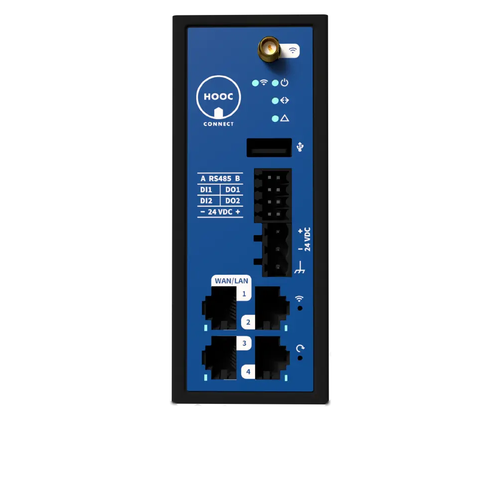 La passerelle Connect XH