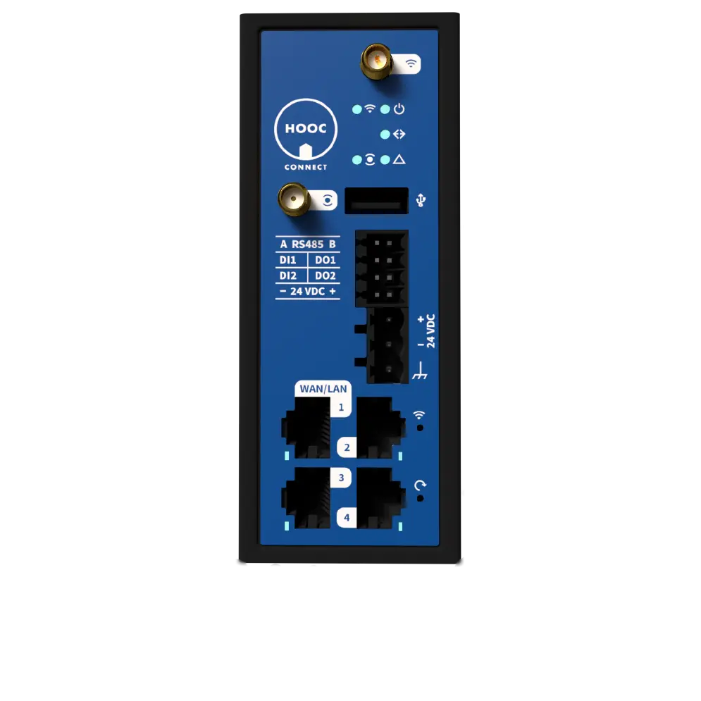 La passerelle Connect XF