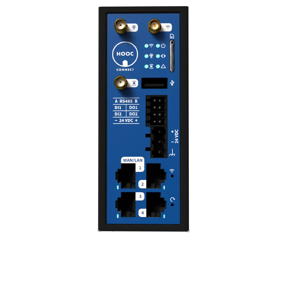 La passerelle Connect X