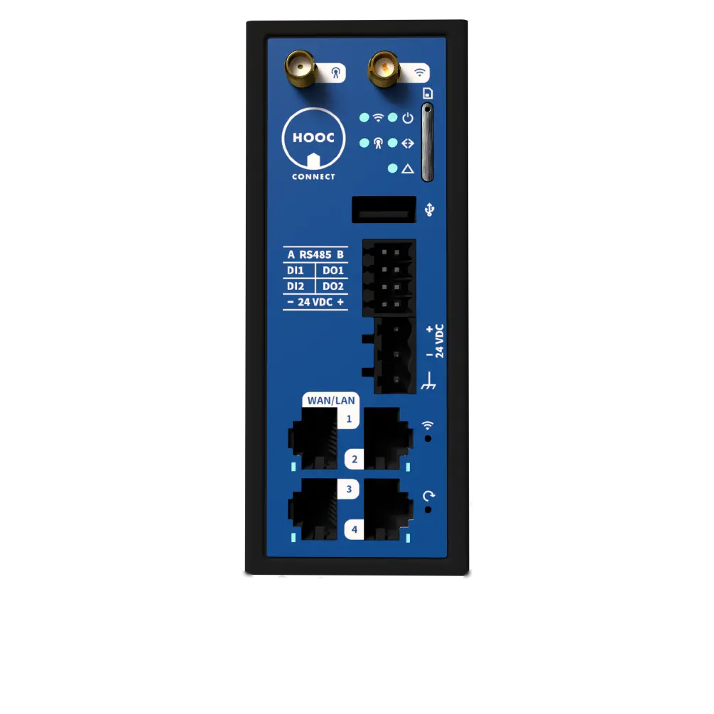 La passerelle Connect XM