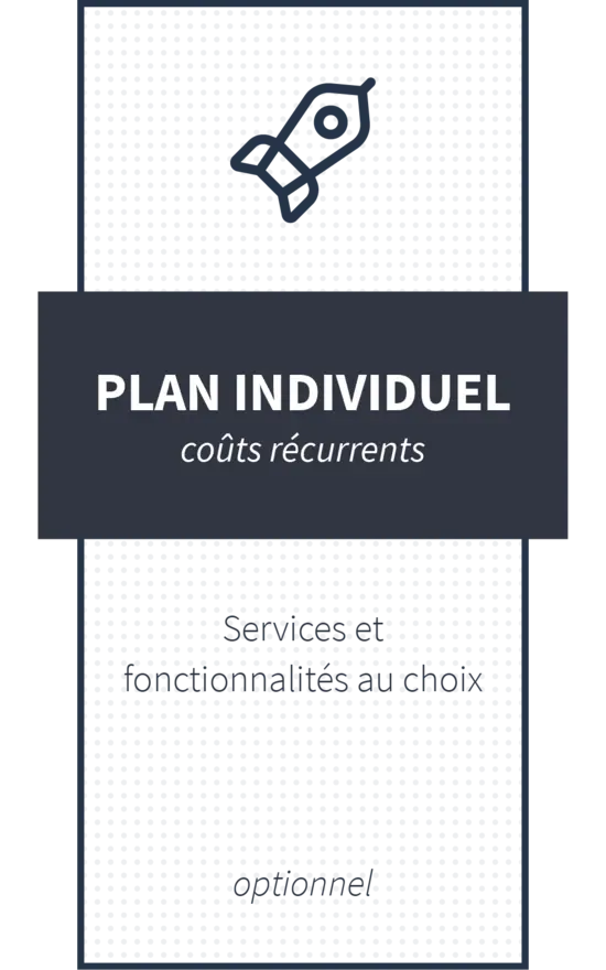 Sélectionnez votre plan individuel avec HOOC FLEX