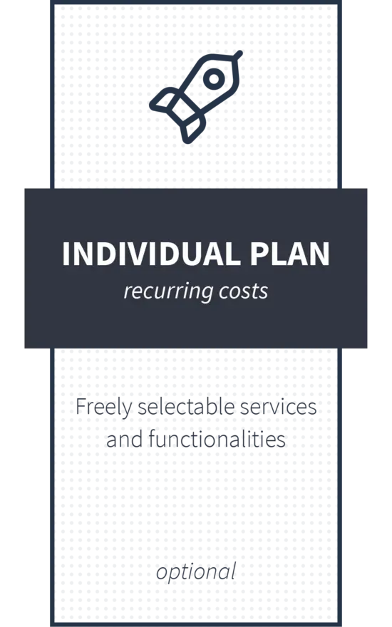 Individual and freely selectable HOOC features 