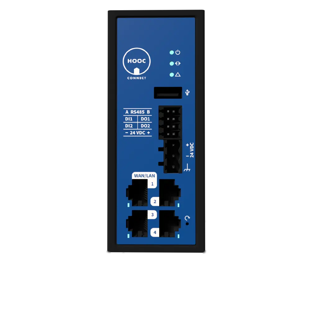 La passerelle Connect XT
