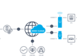 Wie funktioniert HOOC-digitaler Worspace?