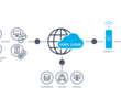 Was ist LoRa-Funktechnologie?