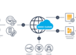 Was ist systemintegrierte Software?